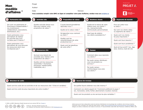 Comment faire un BMC (business model canva) pour son modèle d'affaires